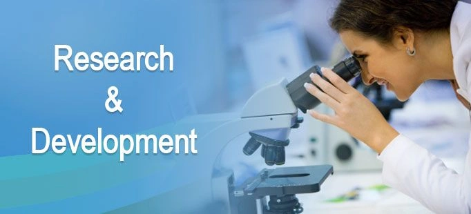 Global R&D Transformation