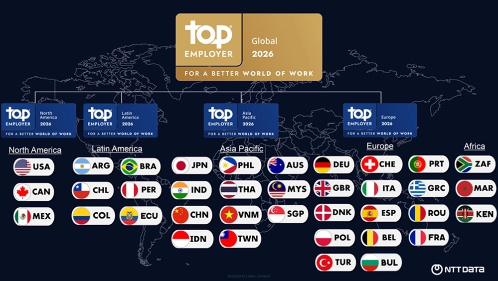 NTT DATA Global Top Employer