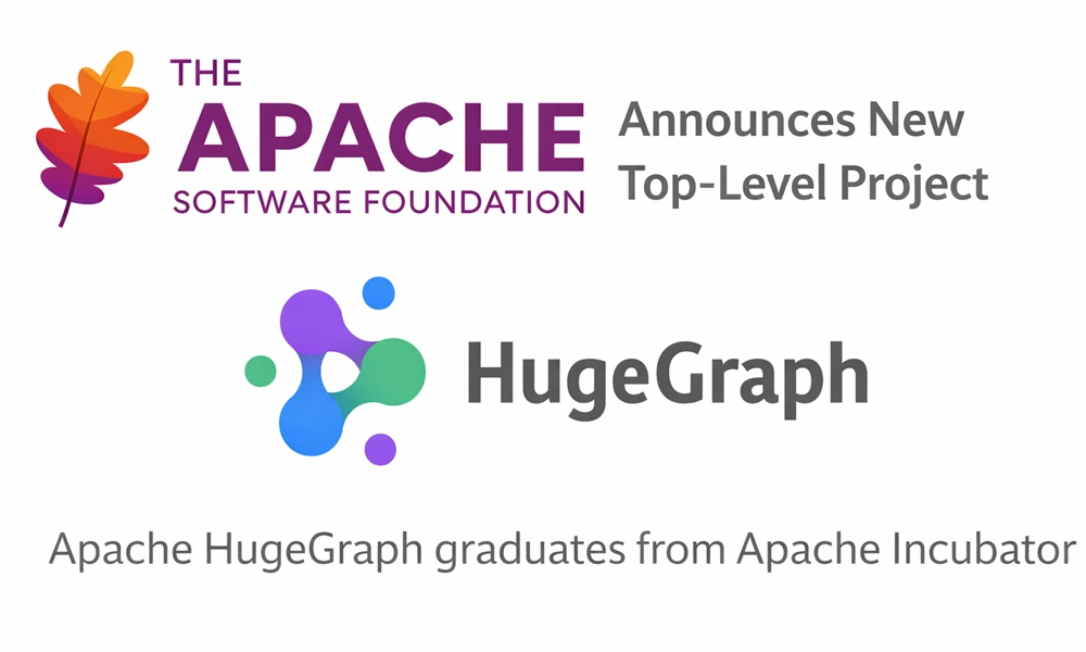 Apache HugeGraph