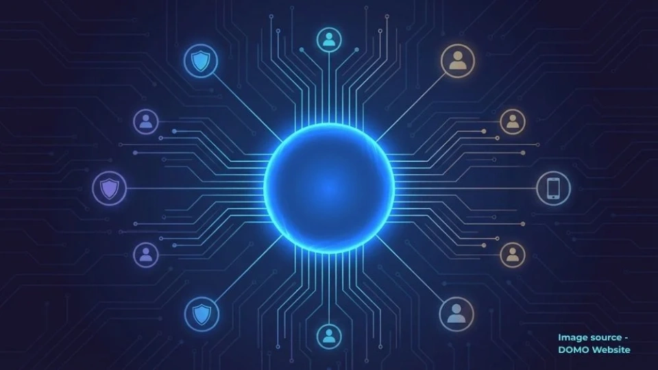 Domo Adds New Admin Controls for Data and Agents